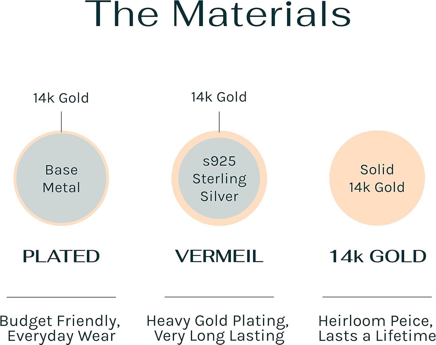 imagePAVOI 14K Gold Plated Eternity Ring Stackable Cubic Zirconia Gold Band Ring Dainty DiamondInspired Womens Wedding JewelryRose Gold