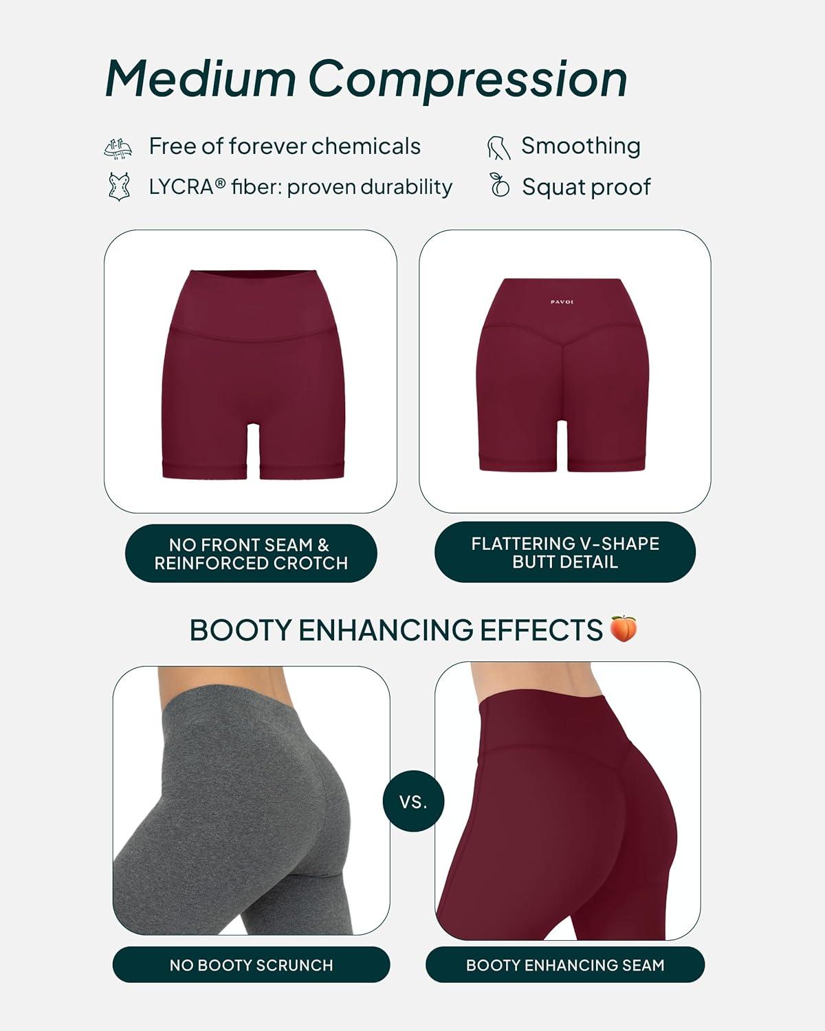 image:imagePAVOI ACTIVE Yoga Shorts for Women High Waisted Gym Shorts Buttery Soft Biker Workout Shorts 4 amp 6 Compression FitBordeaux