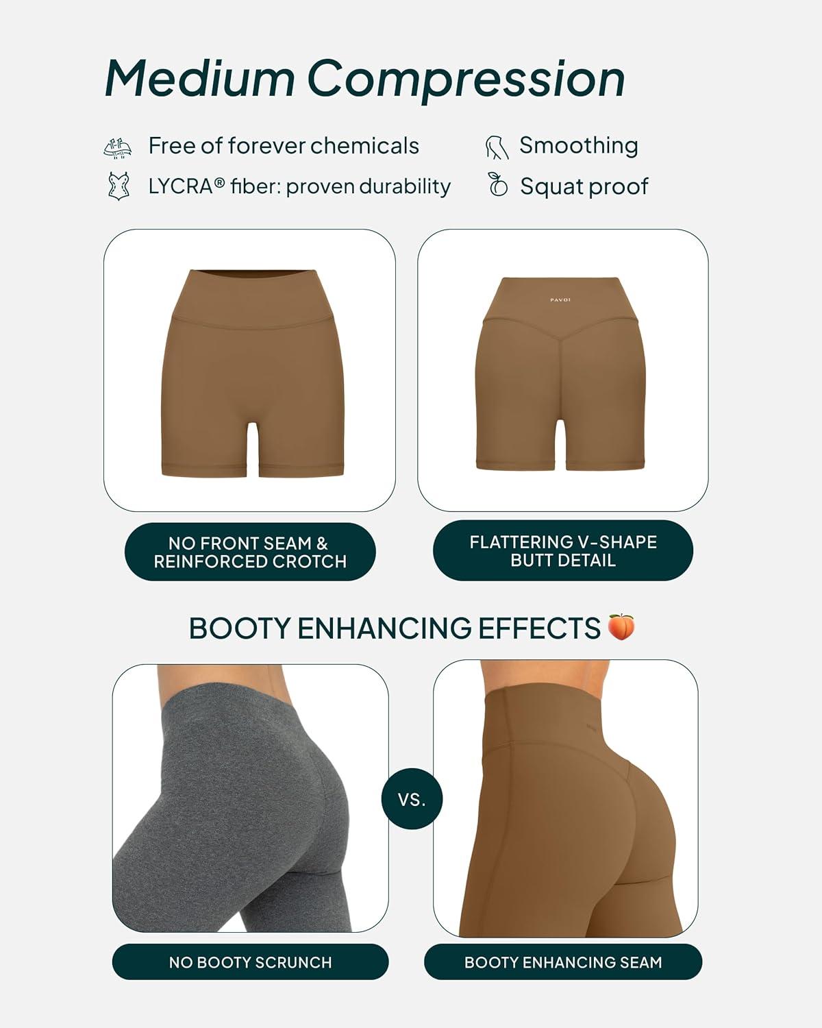 image:imagePAVOI ACTIVE Yoga Shorts for Women High Waisted Gym Shorts Buttery Soft Biker Workout Shorts 4 amp 6 Compression FitCafe
