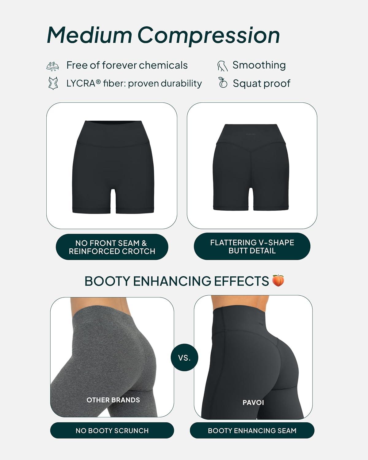 image:imagePAVOI ACTIVE Yoga Shorts for Women High Waisted Gym Shorts Buttery Soft Biker Workout Shorts 4 amp 6 Compression FitForest Slate