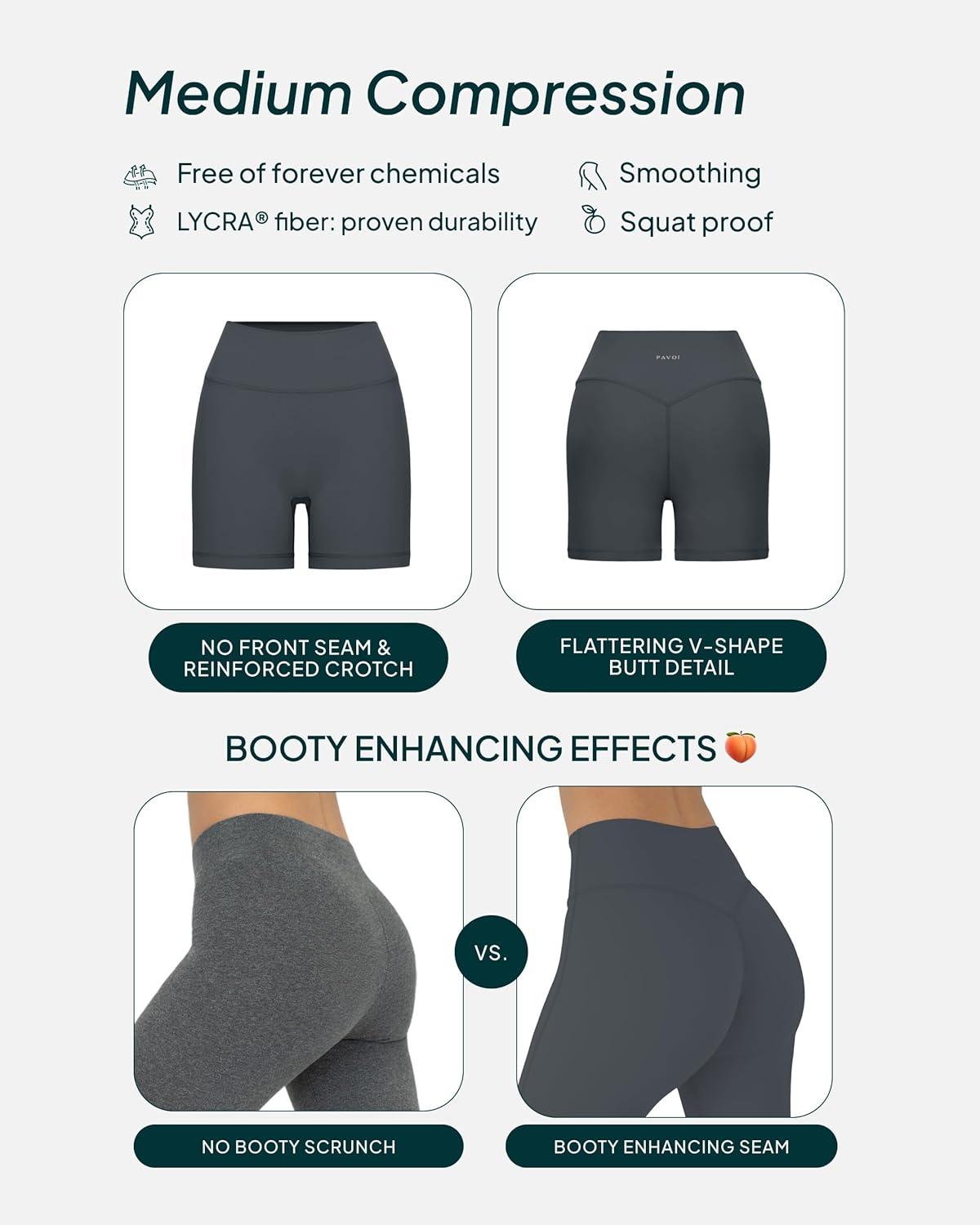 image:imagePAVOI ACTIVE Yoga Shorts for Women High Waisted Gym Shorts Buttery Soft Biker Workout Shorts 4 amp 6 Compression FitThunder
